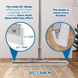 MHM's AquaSlide MiniPushPro - 18-Inch Floor Squeegee for Concrete Floors - Squeegee Broom for Floor & Window Cleaning Rubber Squeegee