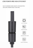 Mini Vacuum Cleaner that does BIG Clean! Handheld Vacuum for Car, Keyboard, Blinds, Vents, Pets, Desk and Much More! - ModernKitchenMaker.com