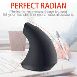 Wireless Ergonomic Vertical Mouse Carpal Tunnel Relief - ModernKitchenMaker.com