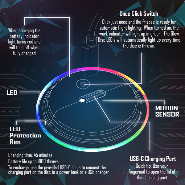 MHM Rainbow LED Flying Disc - LED Frisbee -Bright Illumination, Intell ...