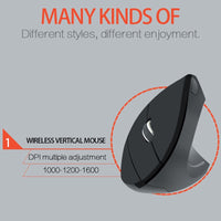 Wireless Ergonomic Vertical Mouse Carpal Tunnel Relief - ModernKitchenMaker.com